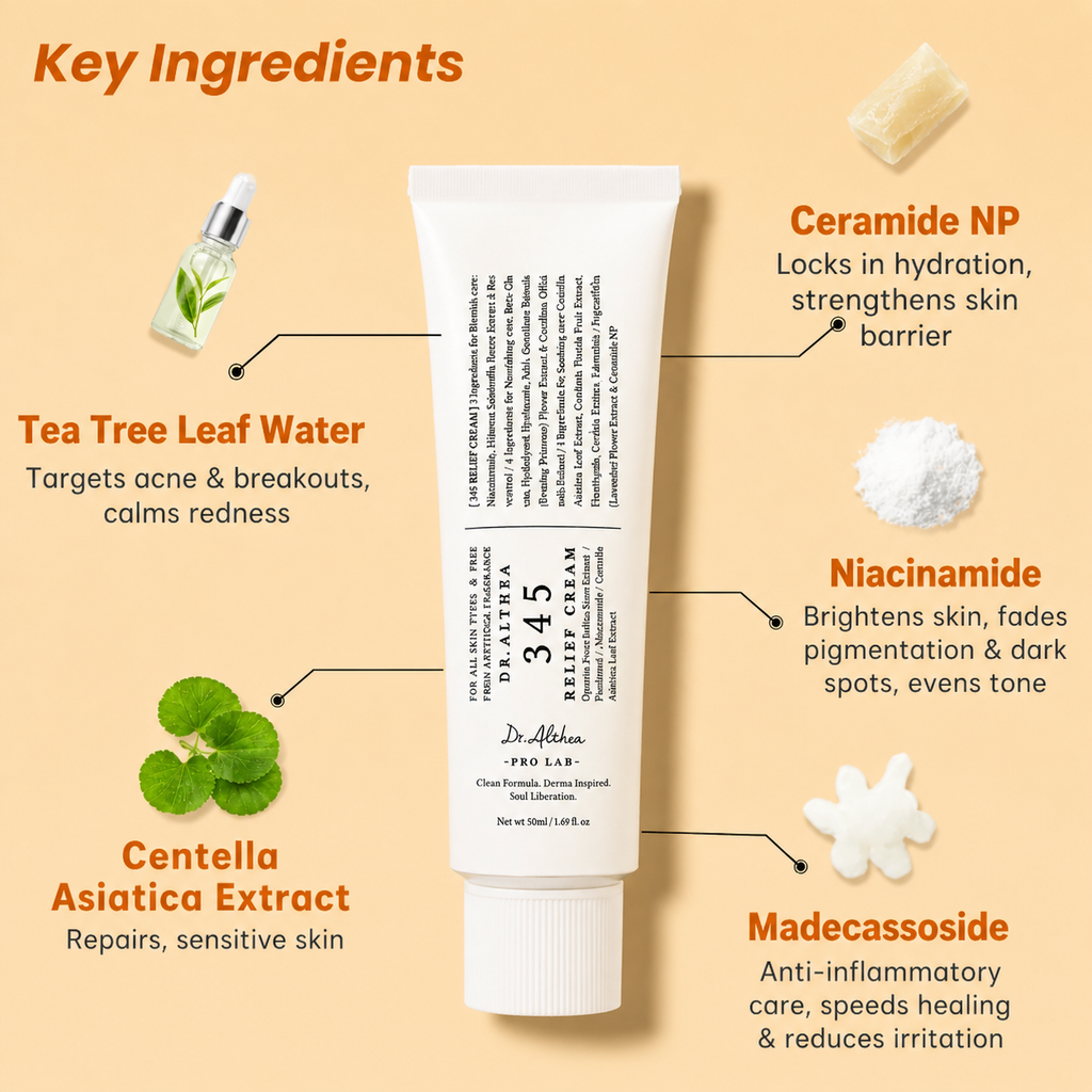 Dr. Althea 345 Relief Cream