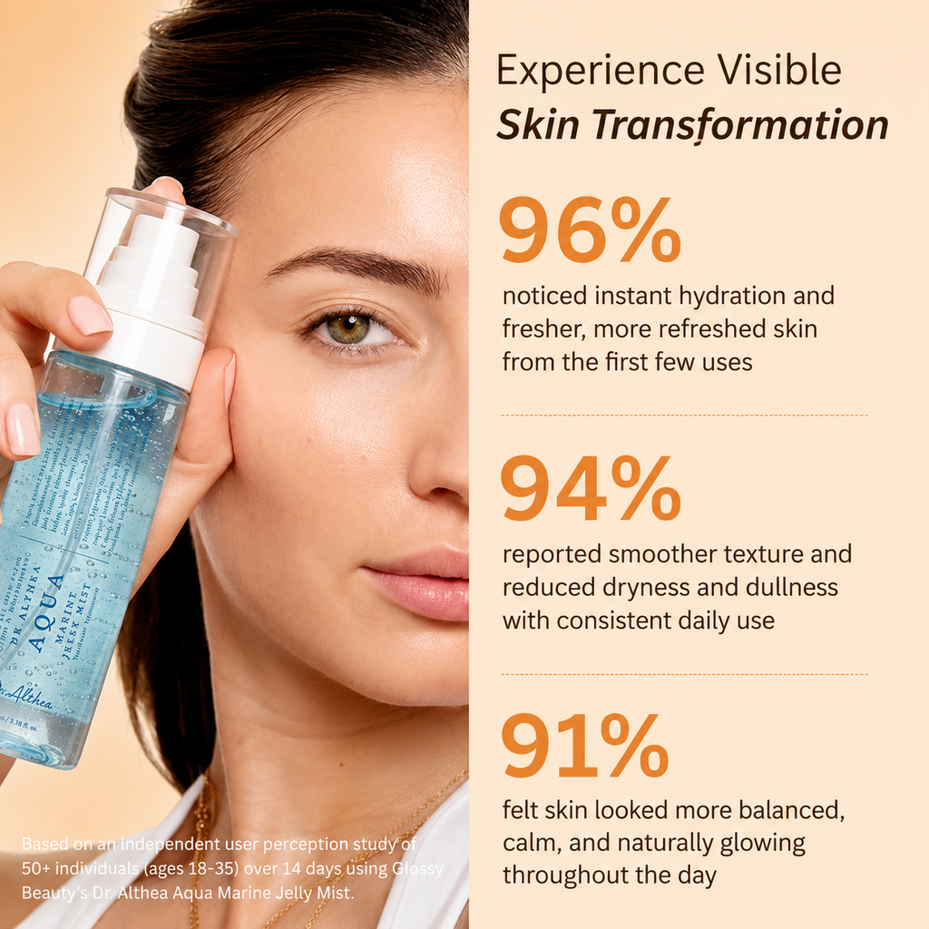 Dr. Althea Aqua Marine Jelly Mist