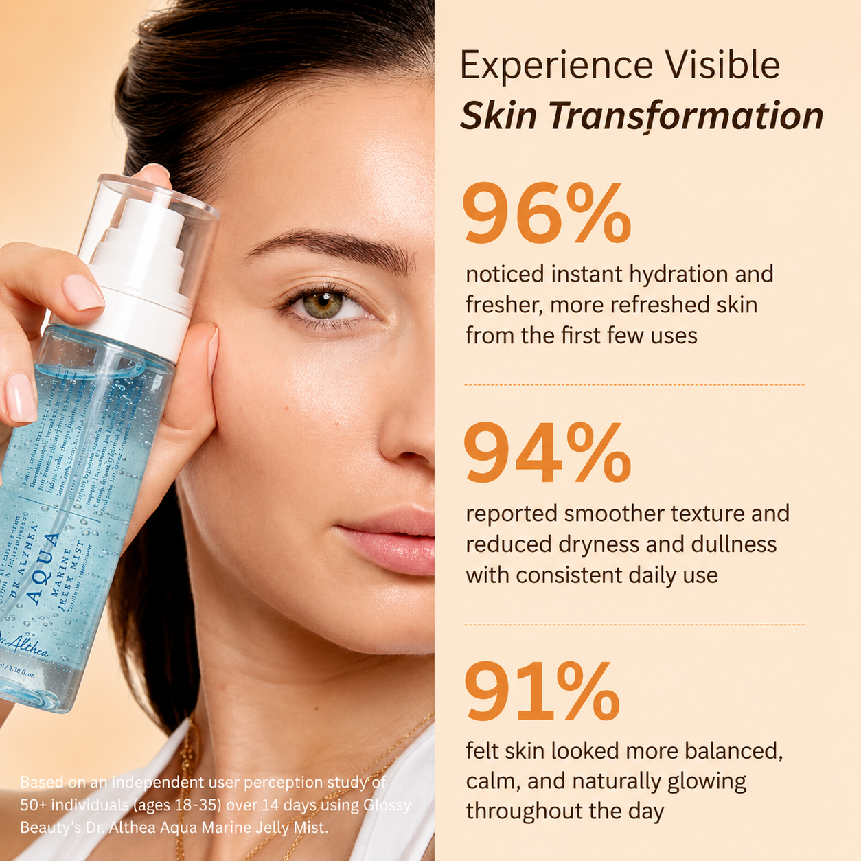 Dr. Althea Aqua Marine Jelly Mist