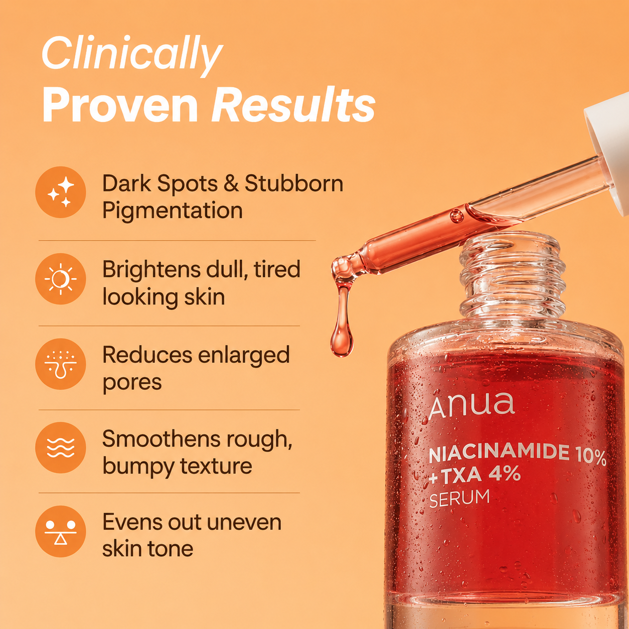 Anua Niacinamide 10% + TXA 4% for Brightening and Dark Spots