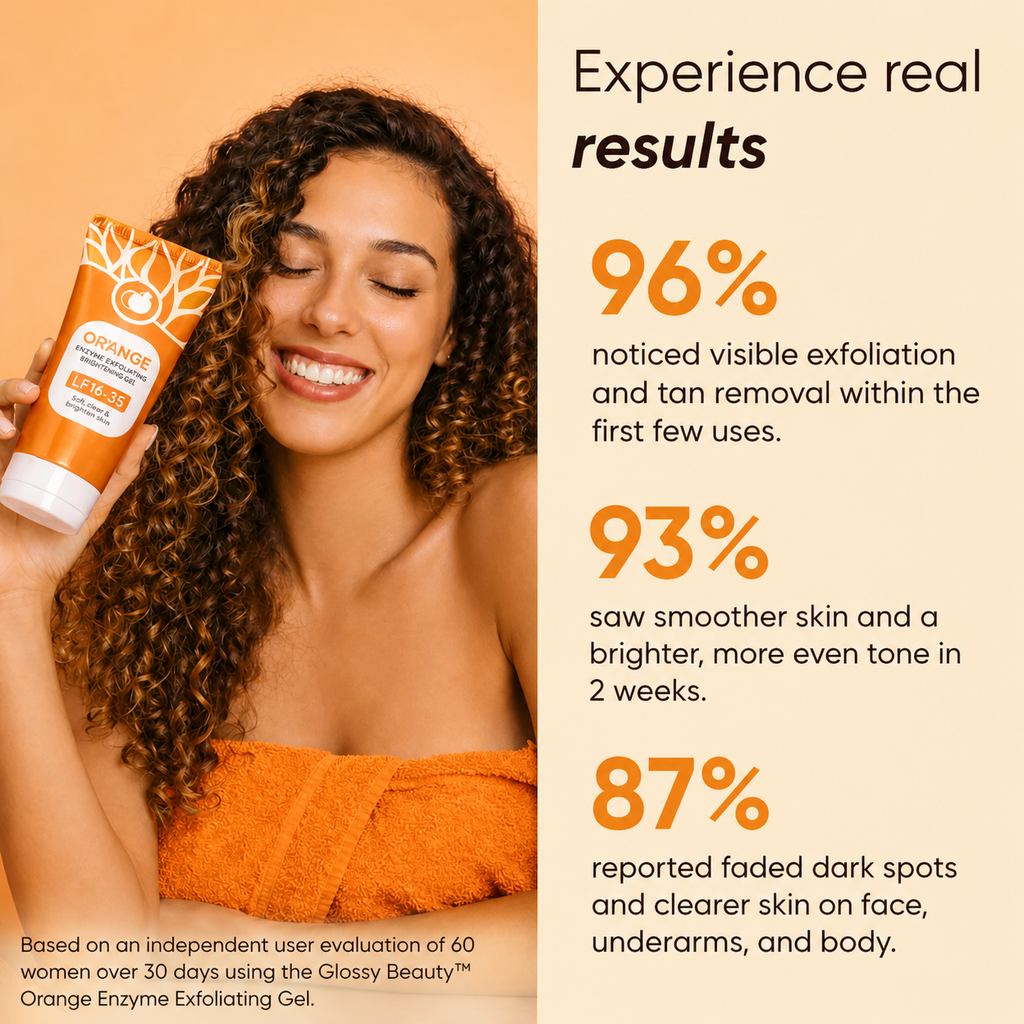 Orange Enzymes Exfoliating Brightening Gel