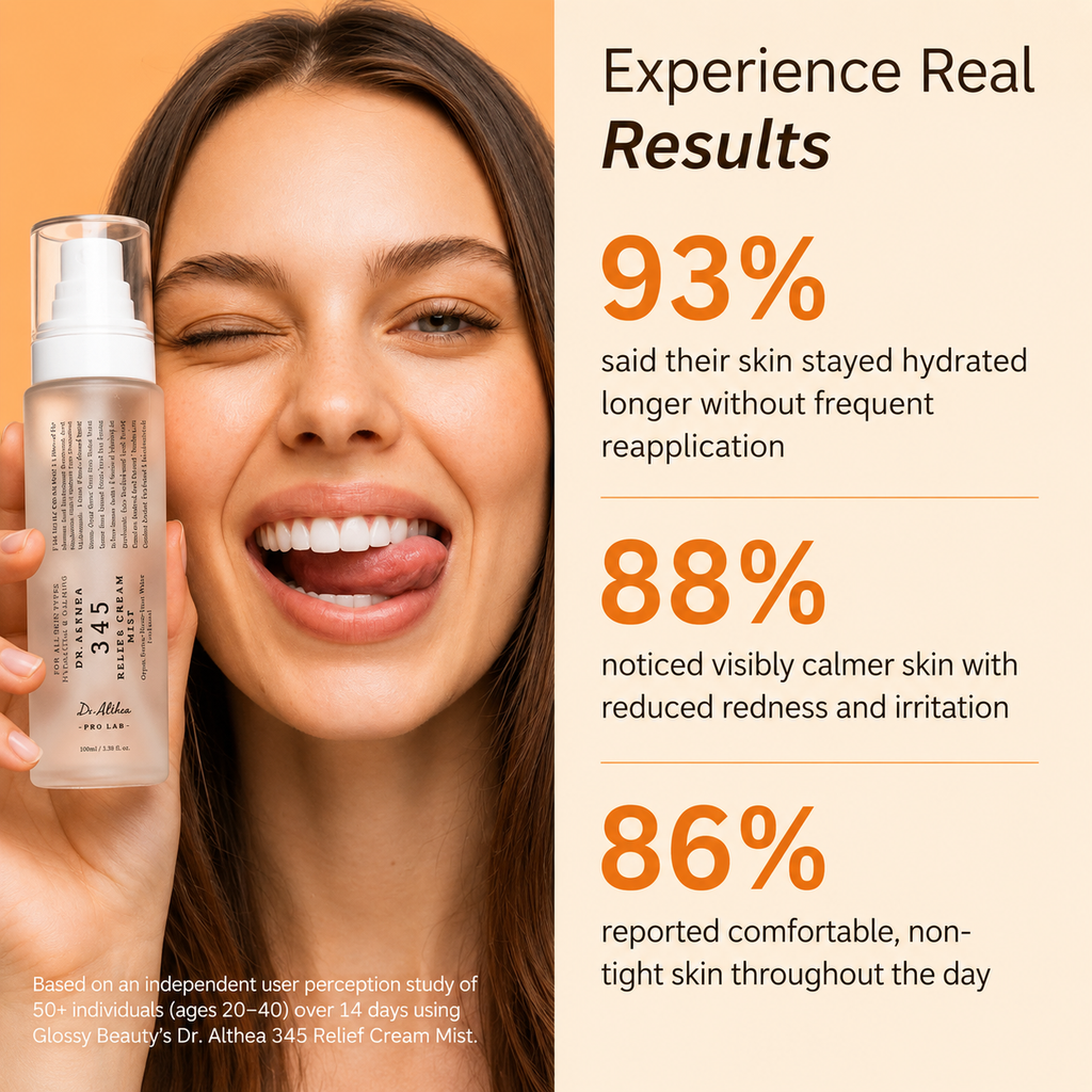 Dr. Althea 345 Relief Cream Mist