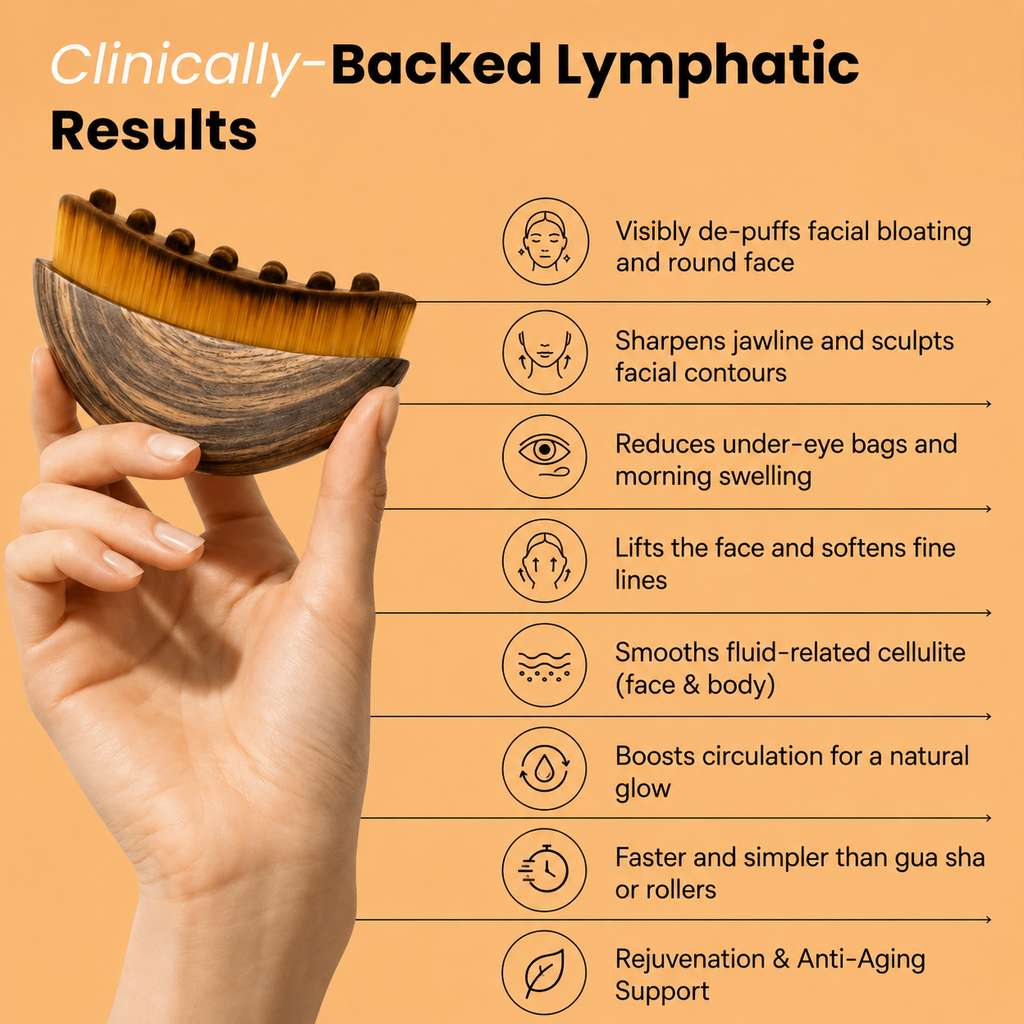 Lymphatic Brush – Your 5-Minute Face Fix