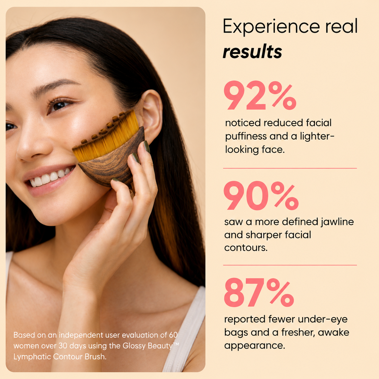 Lymphatic Brush – Your 5-Minute Face Fix