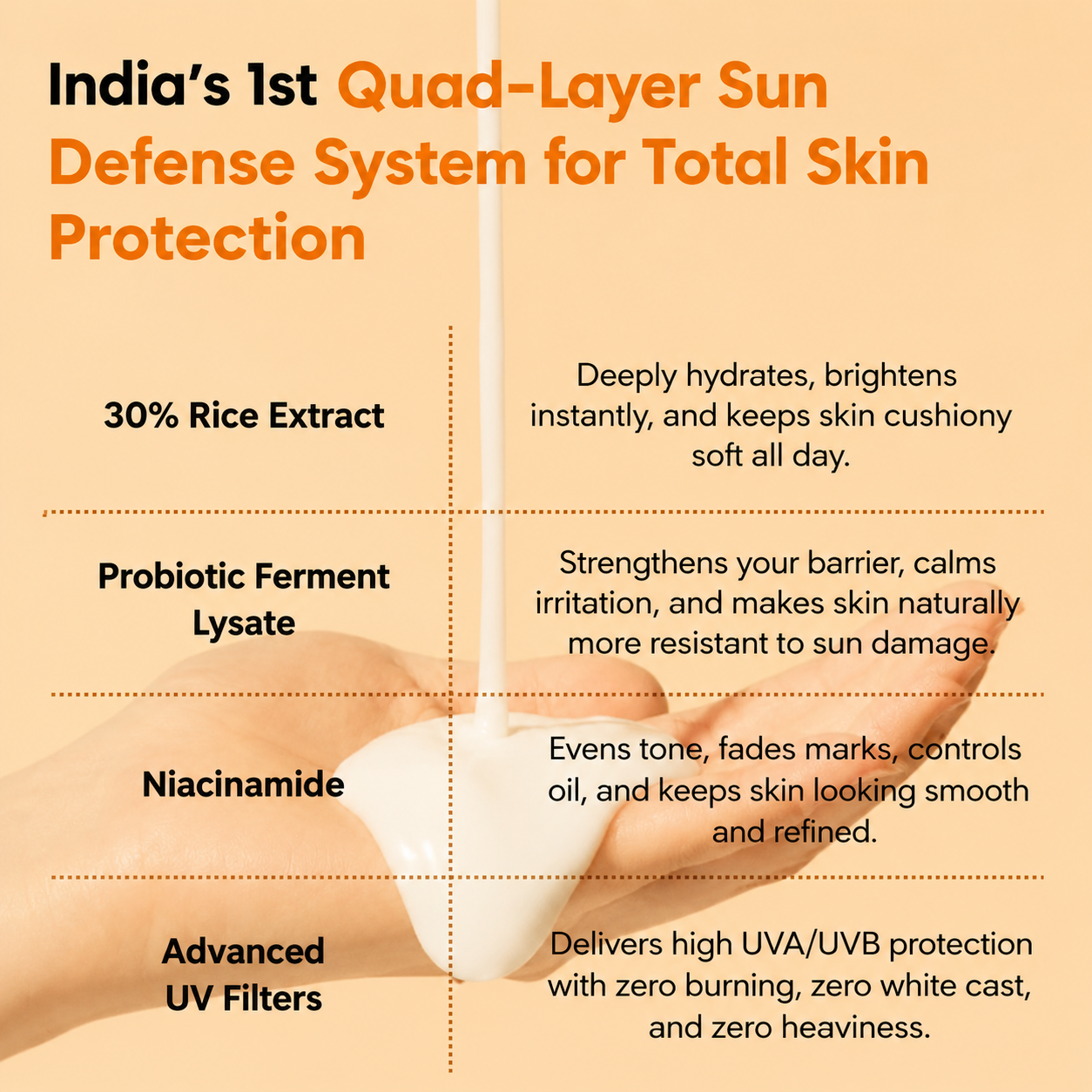 Relief Sun : Rice + Probiotics (SPF50+ PA++++)