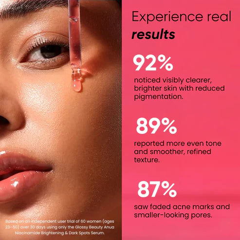 Anua Niacinamide 10% + TXA 4% for Brightening and Dark Spots