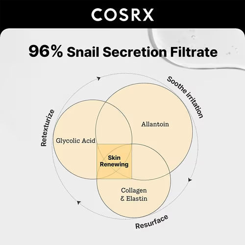COSRX Advanced Snail Mucin Power Essence